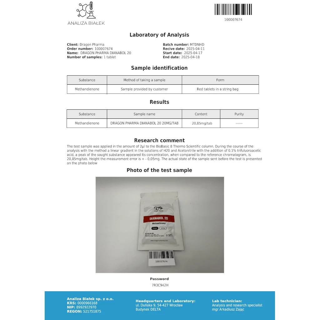 Dianabol 20mg