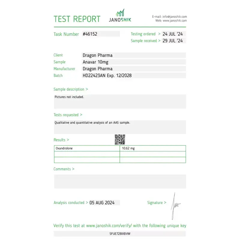 Anavar 10 lab result 2024-08-05