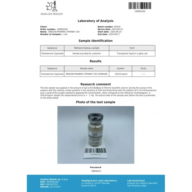 Cypionat lab result 2024-06-17