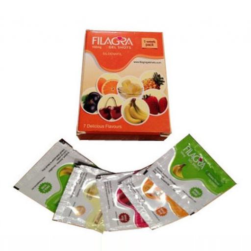 Filagra Oral Jelly (Sexual Health) for Sale